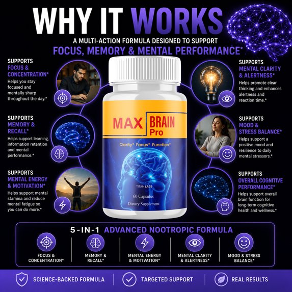 How MaxBrain Pro works — a multi-action formula for focus, memory and mental performance
